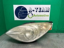 Faro principale sinistro