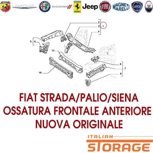 Fiat strada palio siena - fiat,