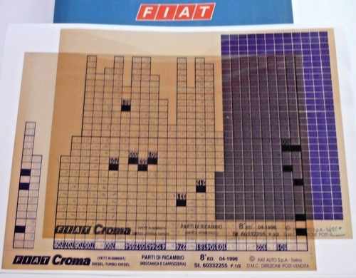 Fiat croma tipo - tipo, 154