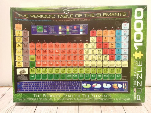Eurographics puzzle tavola - puzzle,