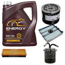 Pacchetto ispezione Febi