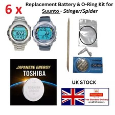 Kit batteria per computer