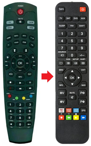 Telecomando adatto per mvision - per,
