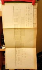 AMCM MODENA , 1958 ,PROGETTO (DISEGNO TECNICO )  OFFICINA RIPARAZIONI FILOVIA