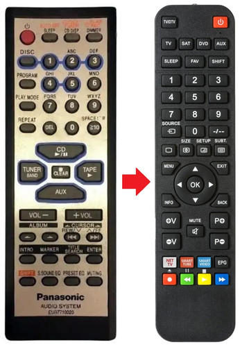 Telecomando adatto per