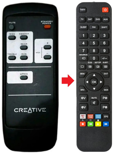 Telecomando adatto per