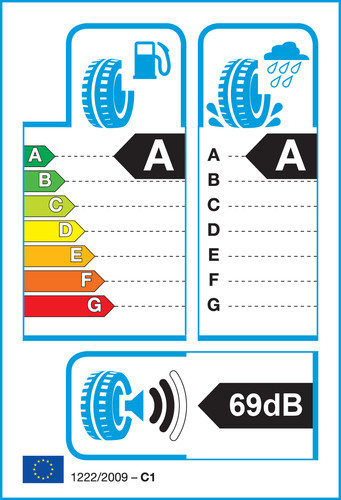 Gomme estive nexen - 205/55, r16