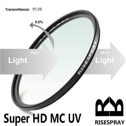 Filtro multistrato mm - uv, 58