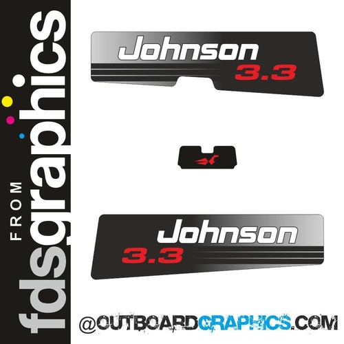 Johnson cv - johnson,