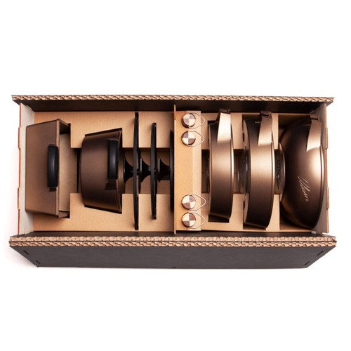 Chef kit per - kit, linea