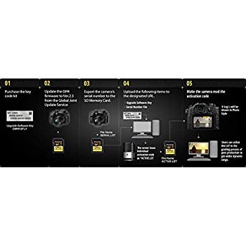 Panasonic lumix gh4 log l - lumix,