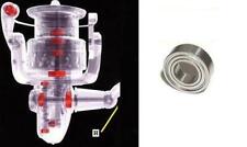 Aggiornamento cuscinetto