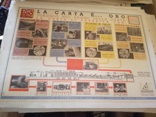 manifesto poster pubblicitario ente radio rurale carta è oro illustrato 1937