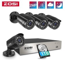 Kit di telecamere di sicurezza