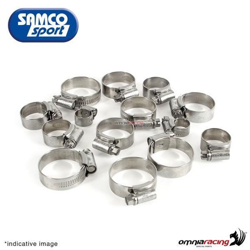 Set clip per - di,