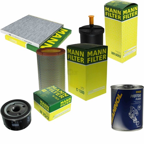 Kit ispezione filtro originale