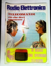 Radio Elettronica - rivista