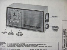 RADIO DELUXE STROMBERG CARLSON