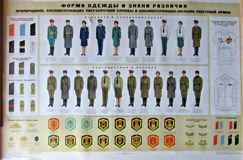 Manifesto sovietico russo - manifesto,