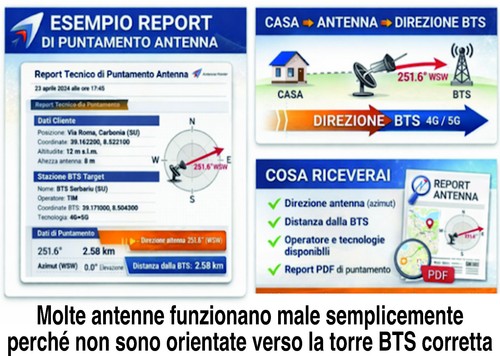 Router internet lento - router, 4g