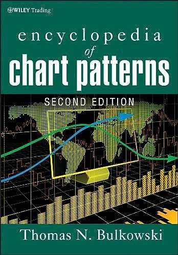 Encyclopedia chart patterns - of,