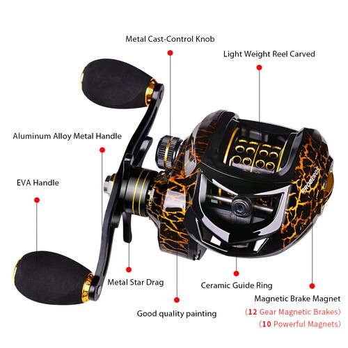 Mulinello pesca spinning - da,