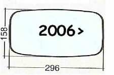 Compatibile con Nissan Cabstar dal 09/2006 Vetro Ricambio Dx=Sx per Retrovisore