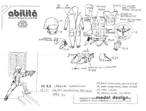 Abilita soldatini da - abilita',