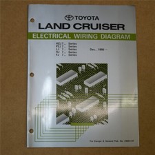 TOYOTA Schemi Elettrici