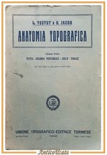 ANATOMIA TOPOGRAFICA di Testut