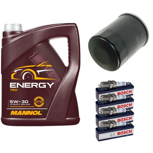 Controllo set energy - set, 5