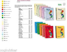 RISMA 500 FG. A4 21X29,7 GR