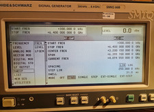 R&S SMIQ06B generatore di