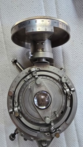 Pzo axis fedorov - pzo,