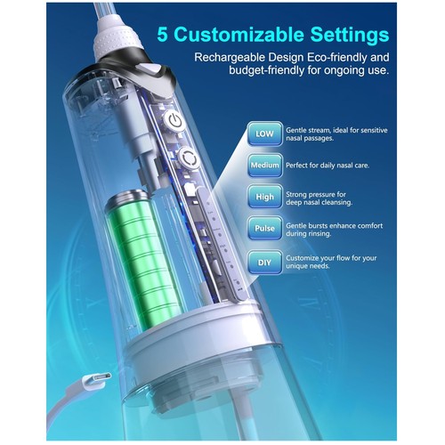 Kit irrigazione nasale - kit,