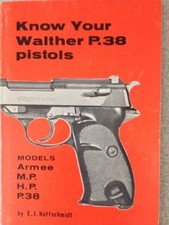KNOW YOUR WALTHER P.38 PISTOLS