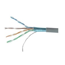 CAVO DI RETE FTP SCHERMATO LAN