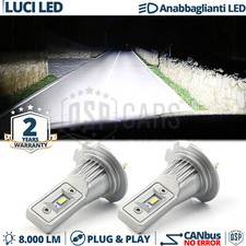 KIT FULL LED H7 CANBUS per