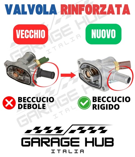 Termostato valvola - termostato,