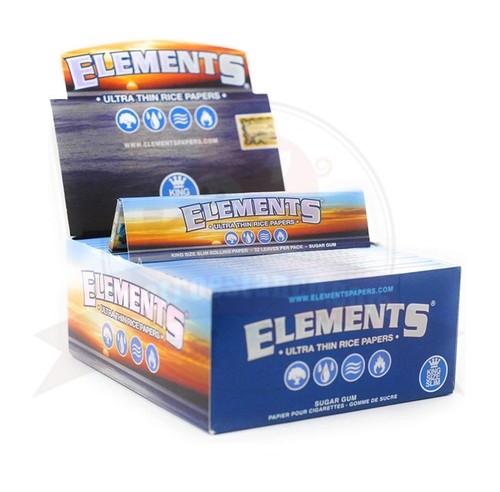 Compartir cartine elements blu - cartine,