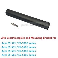 Pannello cover lunetta unità