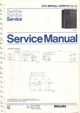 Service manual for philips - for, 22