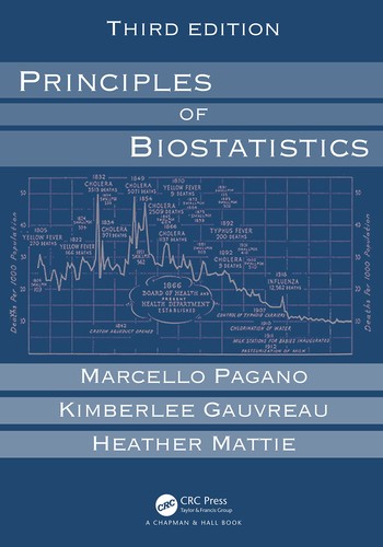 Principles biostatistics - of,