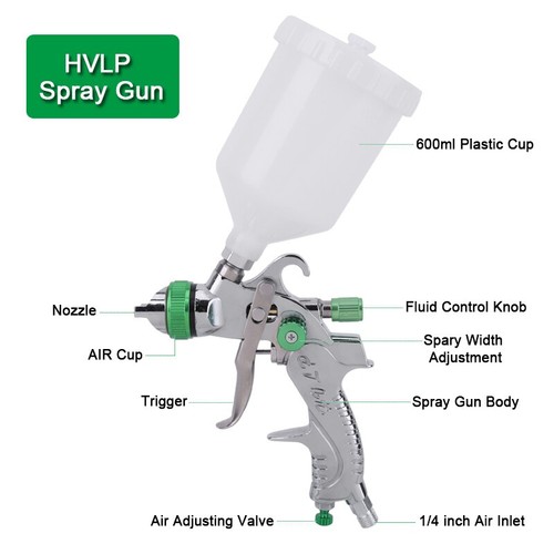 Hvlp kit pistola aria - pistola,