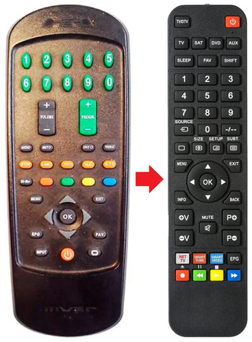Telecomando adatto per mivar - telecomando,