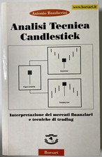Analisi tecnica Candlestick -