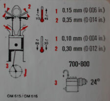 Adesivo motore diesel Mercedes