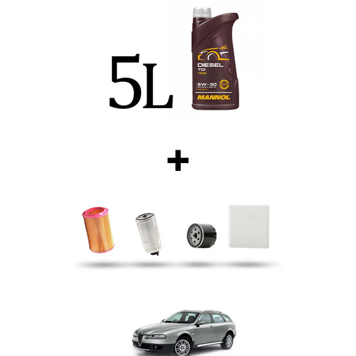 Hoffcar kit tagliando - kit,