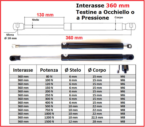Pistone gas interasse 360 - pistone, mm