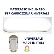 Materasso Inclinato Neonato